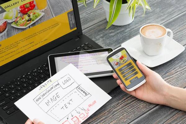 Las claves del éxito digital: desarrollo web, diseño web y agencia SEO pagina web